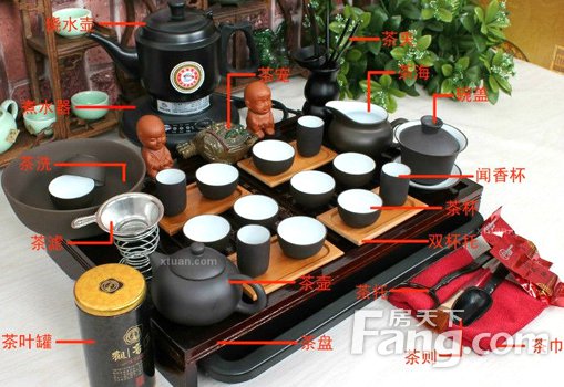 各种茶具器皿怎么用?茶具套装的使用方法