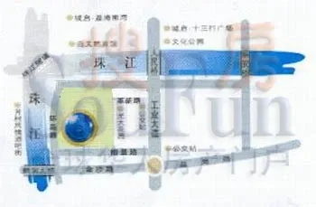 交通图