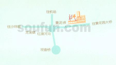 枫华居交通图