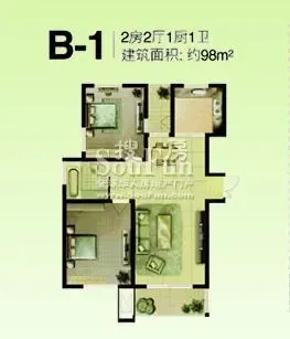 B1