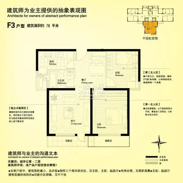 F3����