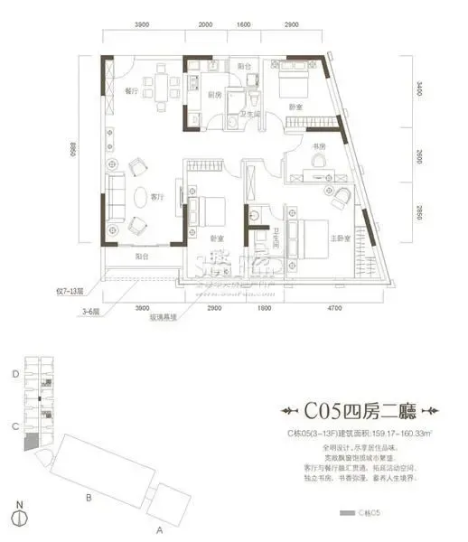 c05�ķ�����