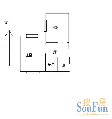 政民路511弄小区上海 政民路511弄 户型 2室1厅1卫1厨 0.00㎡