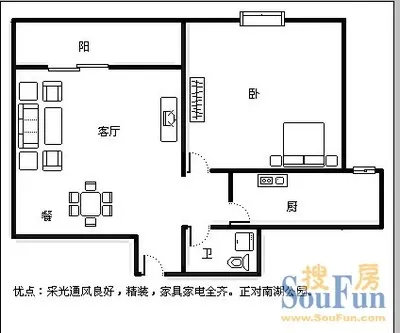 成都城南锦绣怎么样 这里有直接的房价走势和户型图-成都房天下