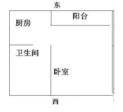 润发公寓 户型图 1室1厅1卫1厨 0.00㎡
