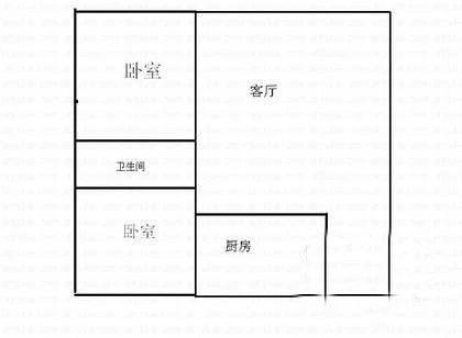 合川人事局小区2.1.1.1