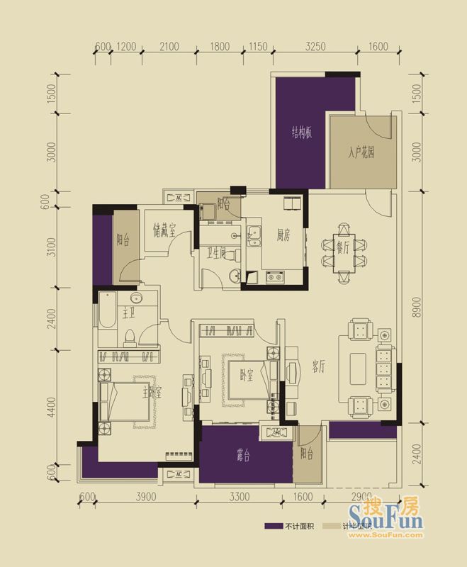 成都保利城怎么样户型分析与本月房价走势