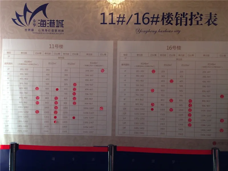 永亨海港城3室2厅2卫南朝向2300.00元/月出租