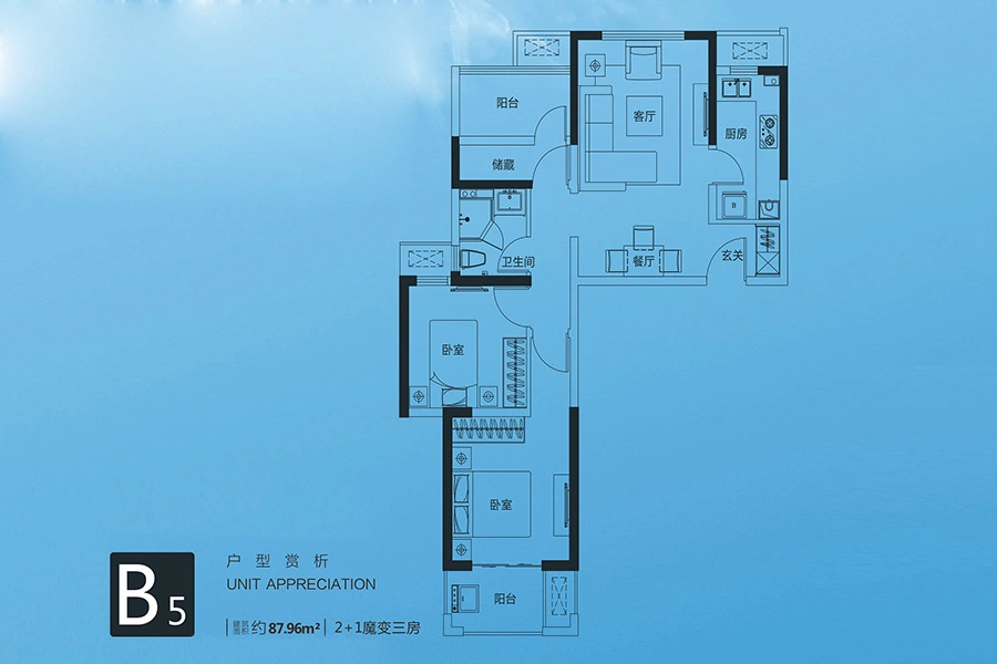 【深度评房】五龙新城价格/交通/配套/户型测评