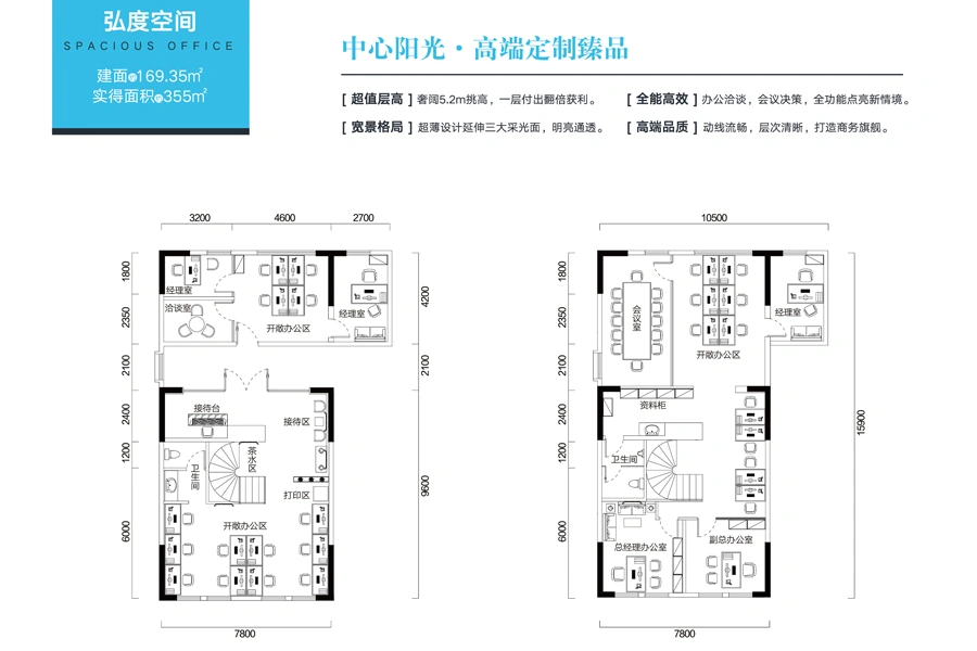 武汉新长江京华国际怎么样 价格走势与楼盘户型分析