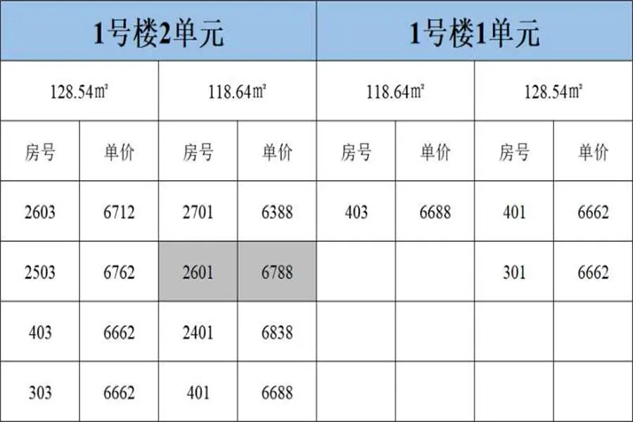 懋鑫销控