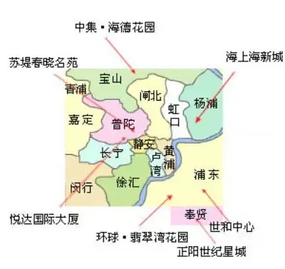 上海市区是哪个区_上海静安区是中国最好的城区？
