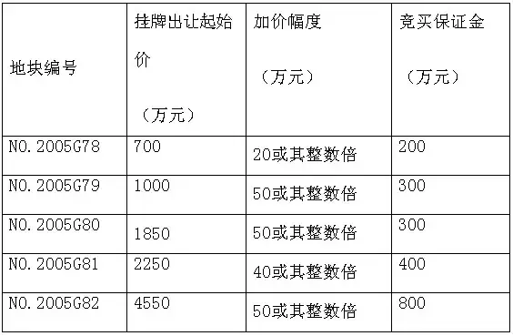 点击查看图片 点击查看图片