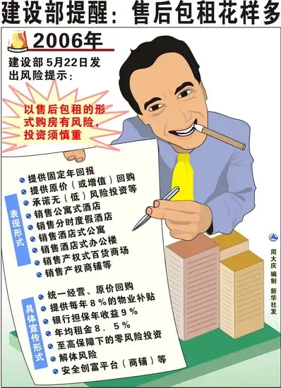 投15万,赚298万,馅饼还是陷阱? 投15万,赚298万,馅饼还是陷阱?