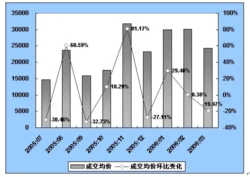 点击查看图片 点击查看图片