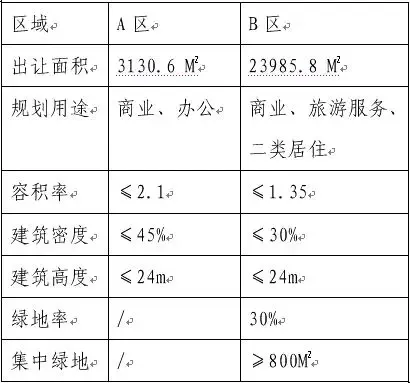 点击查看图片 点击查看图片