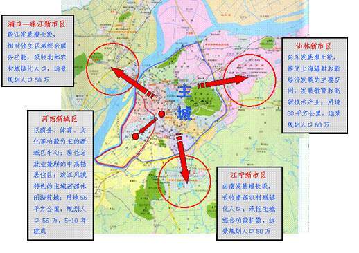 仙林新市区发展规划_房产资讯-南京手机搜房网