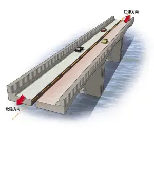同一座桥分两半 修建方法各不同 同一座桥分两半 修建方法各不同