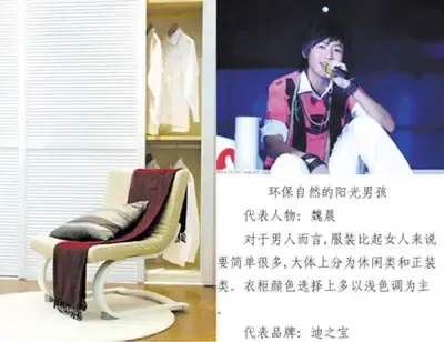 快乐男声四种典型男人VS四种不同衣柜情结(组图) 快乐男声四种典型男人VS四种不同衣柜情结(组图)