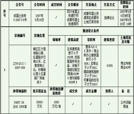 点击查看图片 点击查看图片