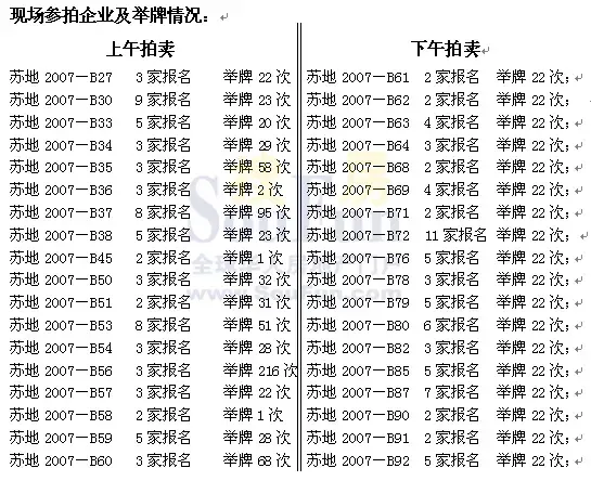 点击查看图片 点击查看图片