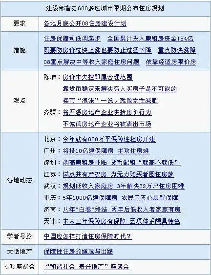 点击查看图片 点击查看图片