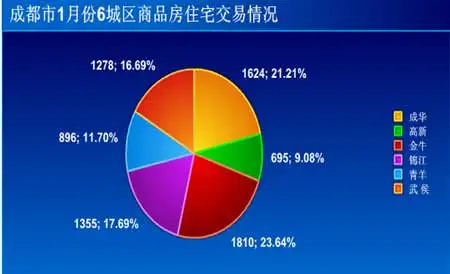 ҵخa(chn)ɶзخa(chn)20081£