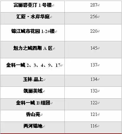 ҵخa(chn)ɶзخa(chn)20081£