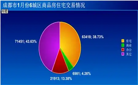 ҵخa(chn)ɶзخa(chn)20081£