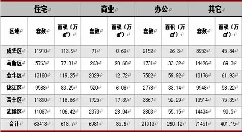 ҵخa(chn)ɶзخa(chn)20081£