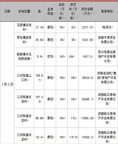 ҵخa(chn)ɶзخa(chn)20081£