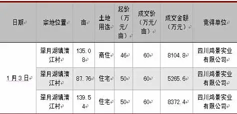 ҵخa(chn)ɶзخa(chn)Ј20081£