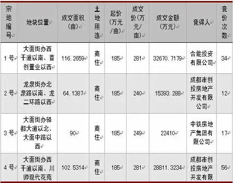 ҵخa(chn)ɶзخa(chn)Ј20081£