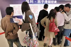 ����鿴ͼƬ