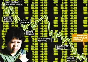 中石油收盘跌至3094点 金身已破敢问底在何方? 中石油收盘跌至3094点 金身已破敢问底在何方?