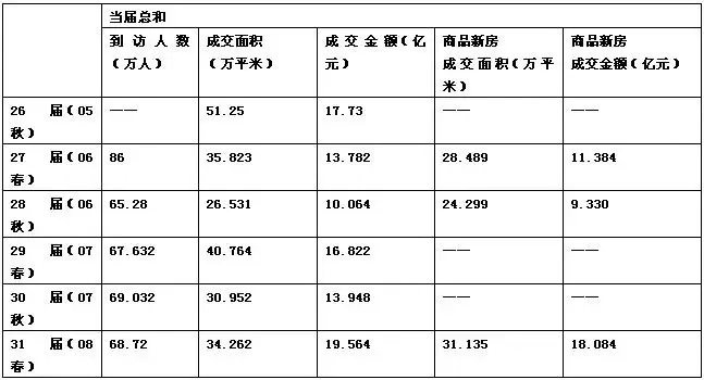吉信行视角第三期(4月14日-4月27日) 吉信行视角第三期(4月14日-4月27日)