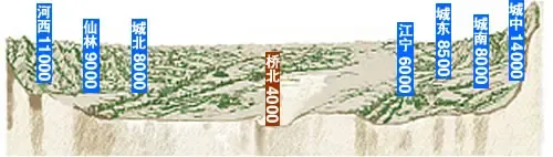 点击查看图片 点击查看图片
