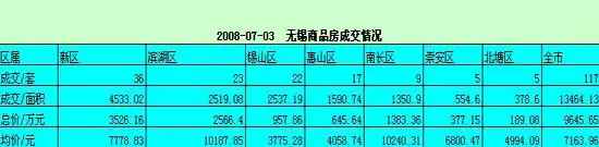 村民夜守遭强拆房屋被打死 生前守候废墟两个月 村民夜守遭强拆房屋被打死 生前守候废墟两个月