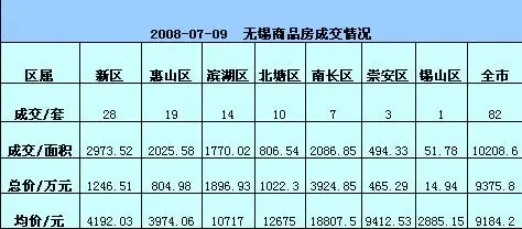 点击查看图片 点击查看图片