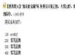搜房装大免费设计大奖出炉 恭喜“eva422”