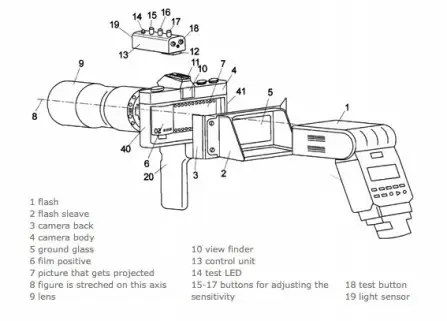 Image Fulgurator Image Fulgurator