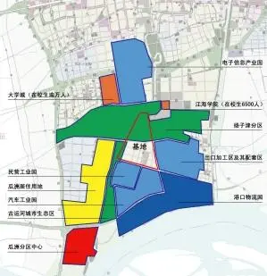 跨江联动 融入苏南经济板块