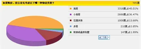 点击图片查看下一页
