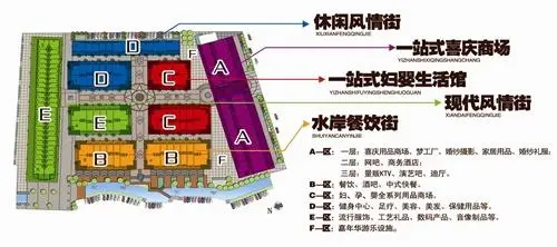 喜庆城常熟店项目理念介绍