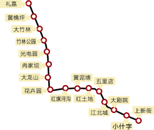 重庆轻轨三号线路线图