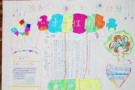 贵州省工商银行"小小理财家"活动作品展示