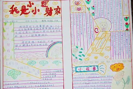贵州省工商银行"小小理财家"活动作品展示