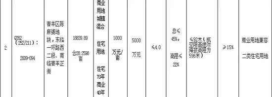 点击查看图片 点击查看图片