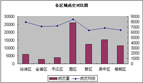 鿴ͼƬ