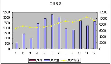 鿴ͼƬ